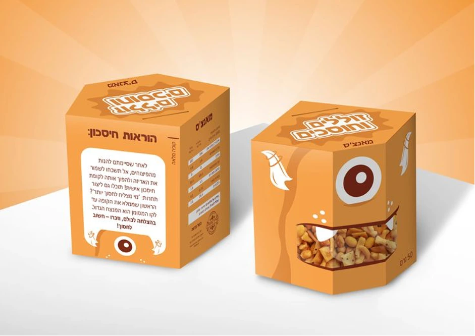 3 Level Perlindungan pada Packaging